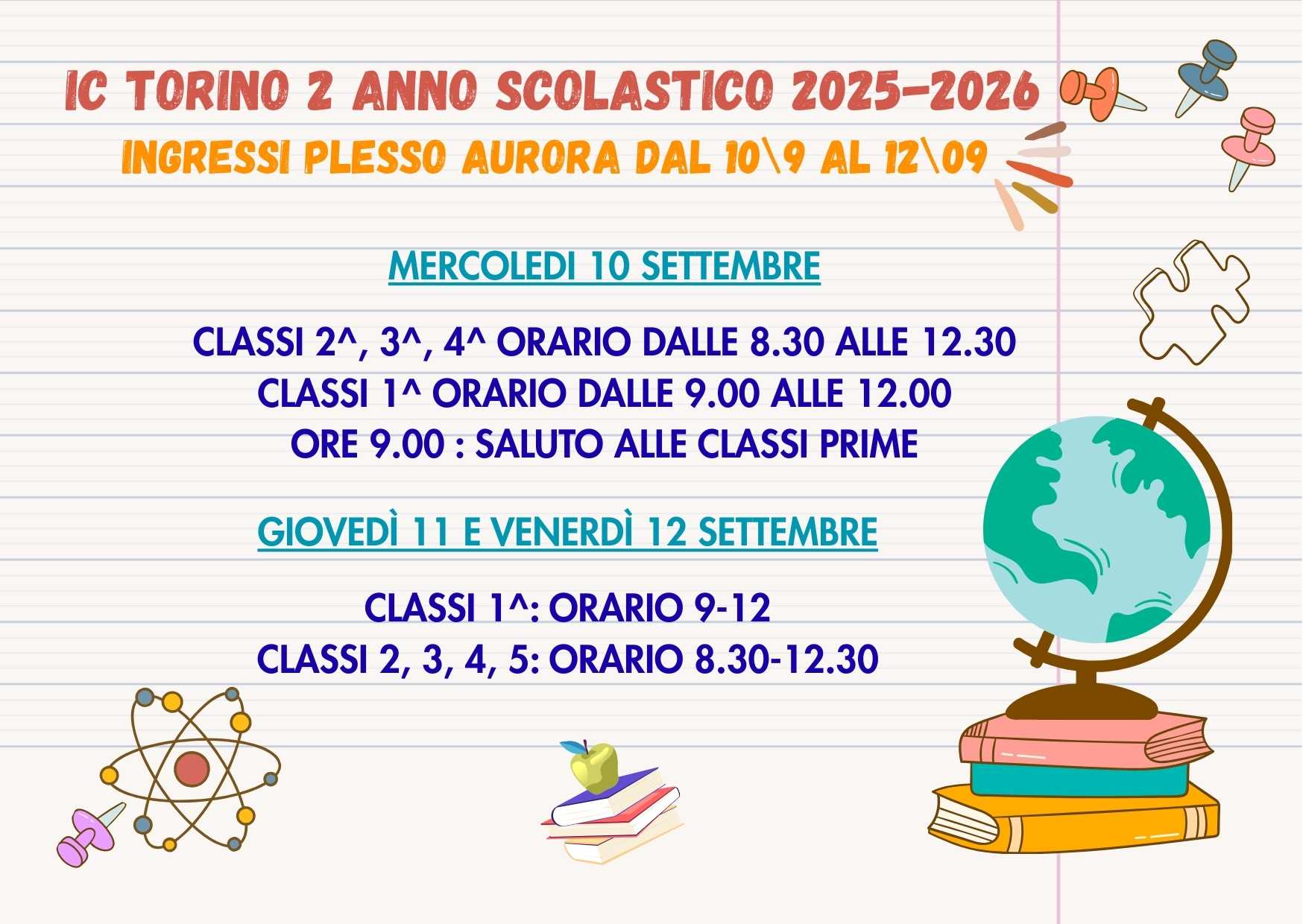  ingressi Plesso Aurora-2.jpg